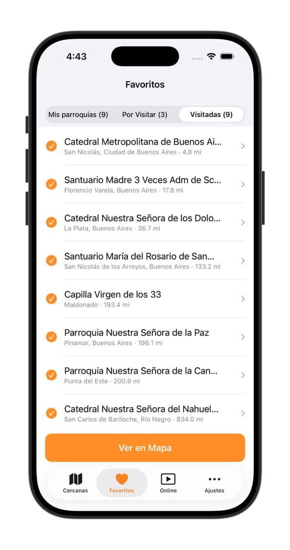 Iglesias Visitadas - Parroquias Favoritas - Horarios de Misa